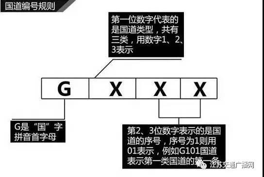 約車|叫車|打車|合伙人|網(wǎng)約車|萬順叫車|萬順叫車官網(wǎng)